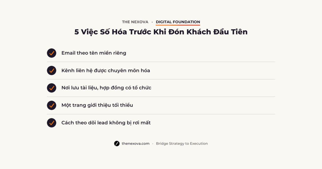 Mới Mở Công Ty: Những Việc Số Hóa Cần Làm Trước Khi Đón Khách Đầu Tiên