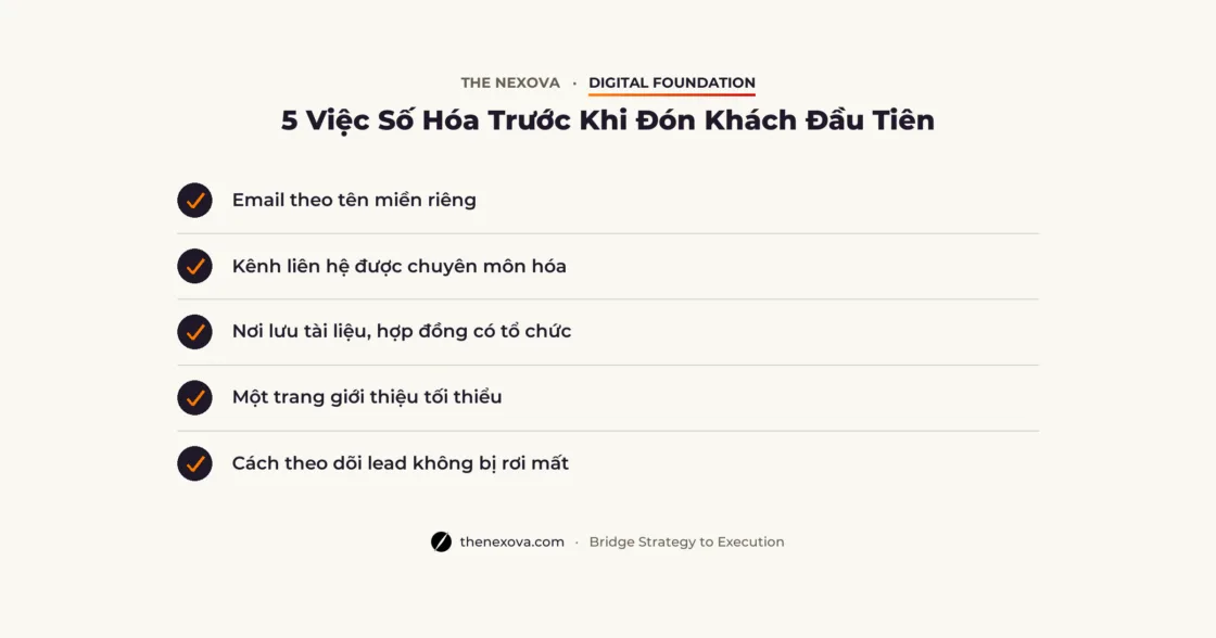 Mới Mở Công Ty: Những Việc Số Hóa Cần Làm Trước Khi Đón Khách Đầu Tiên
