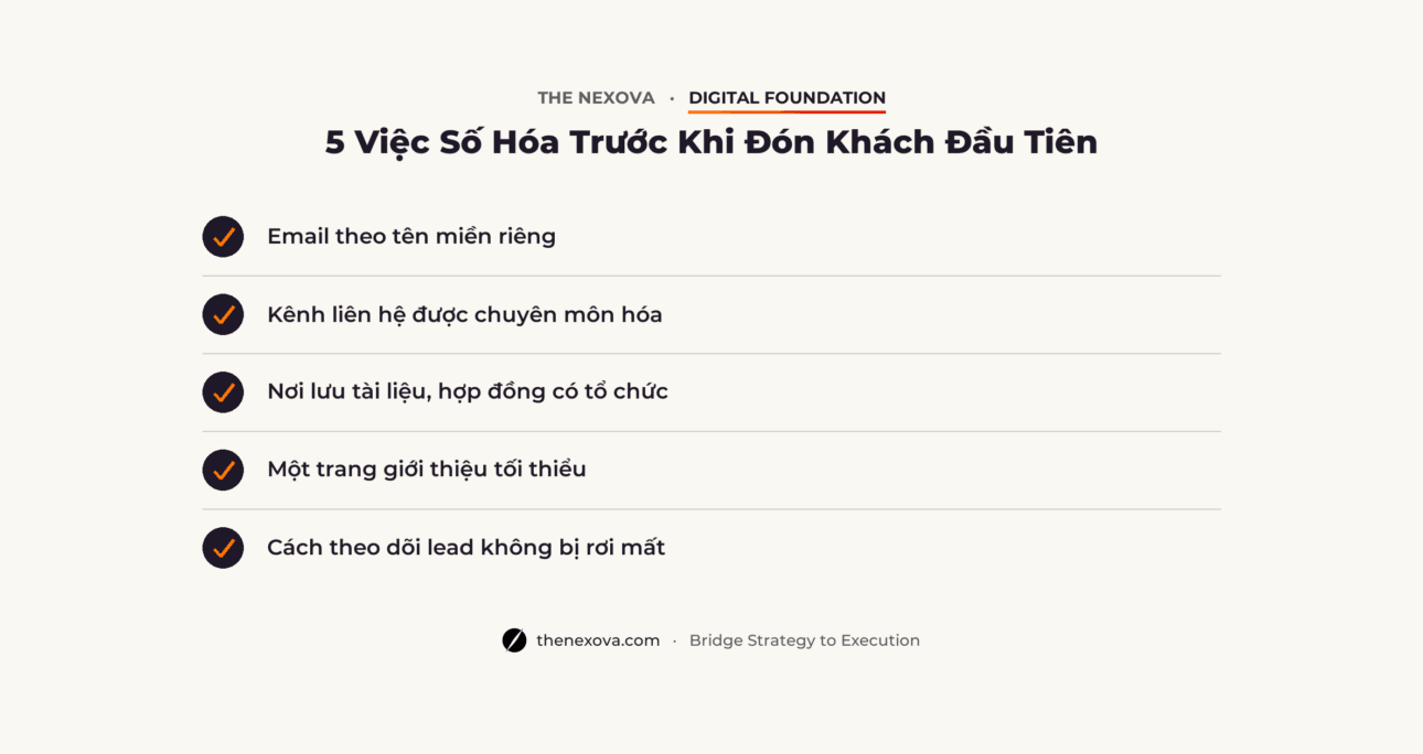Mới Mở Công Ty: Những Việc Số Hóa Cần Làm Trước Khi Đón Khách Đầu Tiên