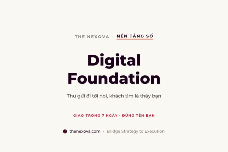 Digital Foundation của THE NEXOVA - nền tảng số cho doanh nghiệp và hộ kinh doanh