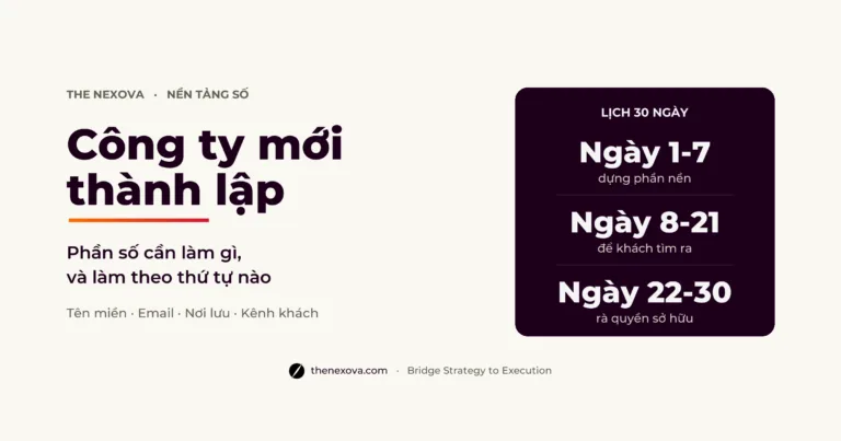 Công ty mới thành lập cần làm gì: lịch 30 ngày cho tên miền, email theo tên miền, nơi lưu và kênh khách