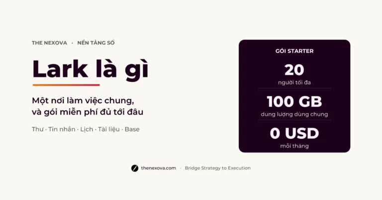 Lark là gì: nơi làm việc chung, gói Starter miễn phí tới 20 người và 100 GB dùng chung