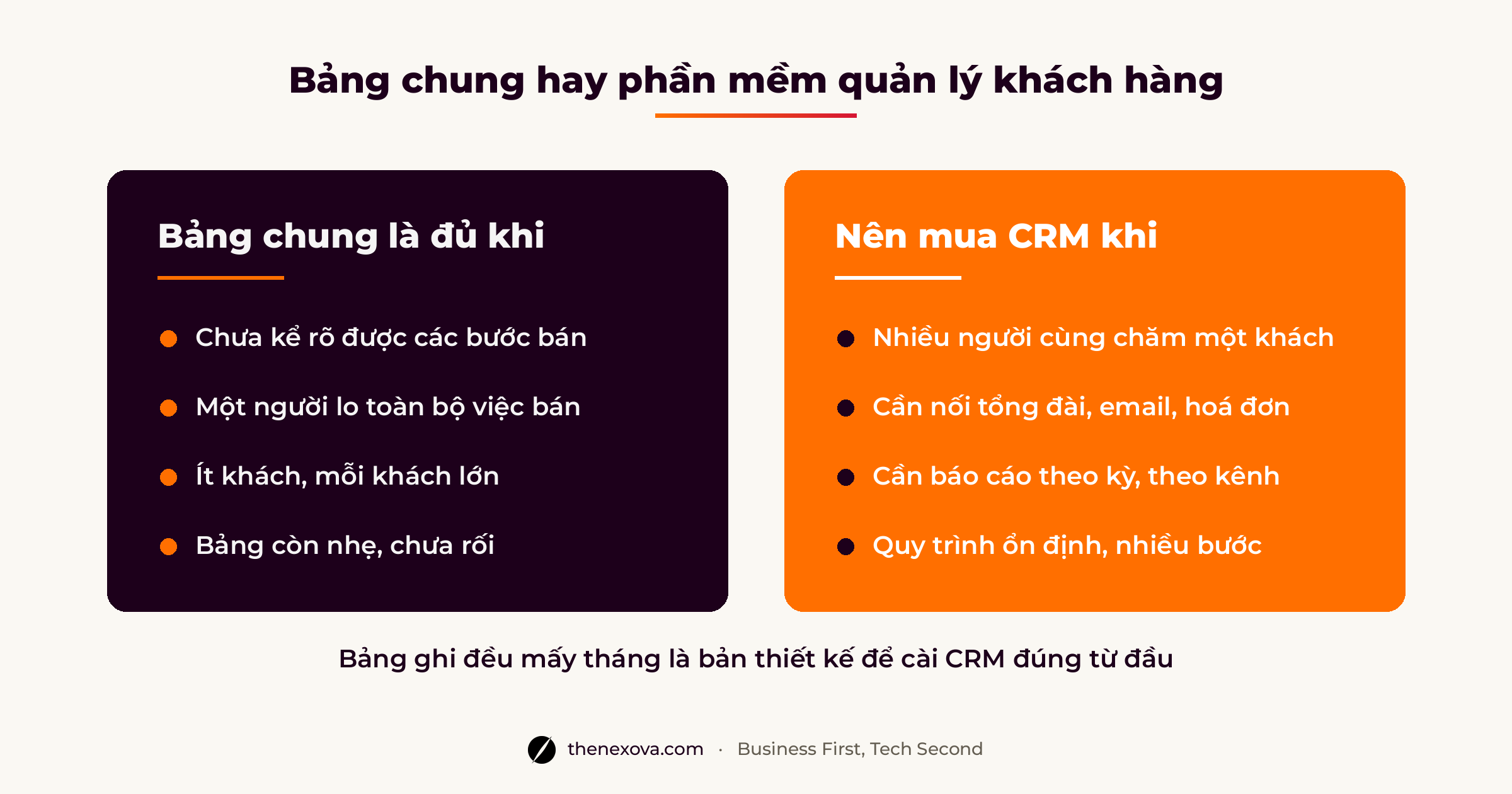 So sánh khi nào bảng chung là đủ và khi nào nên mua phần mềm quản lý khách hàng